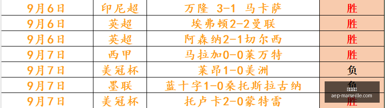 中国篮球联,赛发展新战,董事长强调,金沙博彩官网,金沙博彩App,金沙博彩下载,金沙博彩登录,金沙博彩平台